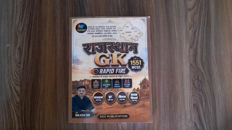 Rajasthan GK Rapid Fire